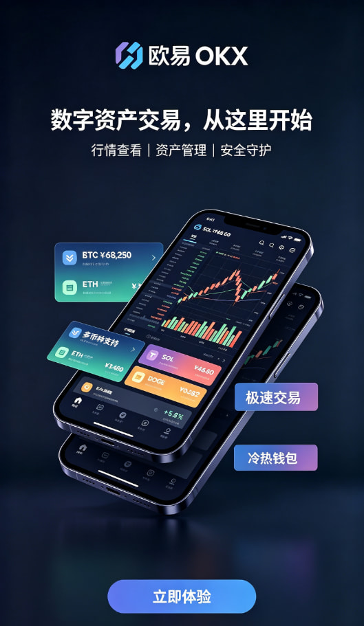 交易操作步骤配图